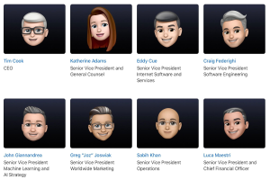 Eine Gruppe animierter Personen mit verschiedenen Gesichtsausdrücken und dem Text "Leitender Rechtsberater und General Counsel".