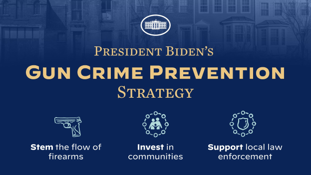 Ein Plakat mit der Überschrift "Präsident Bidens Strategie zur Prävention von Waffengewalt" vor einer Stadtkulisse mit Gebäuden und Bäumen.