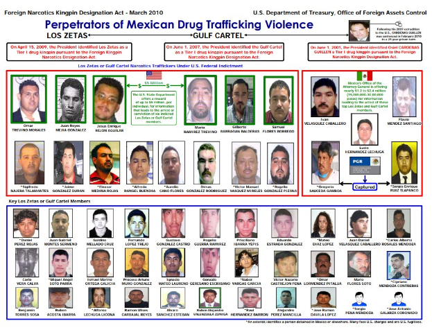 Plakat mit der Überschrift "Täter der mexikanischen Drogenhandel Gewalt" mit Bildern verschiedener Personen mit ernsten Gesichtsausdrücken vor einem hellblauen Hintergrund.
