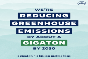 Plakat mit der Aufschrift "Wir reduzieren die Treibhausgasemissionen um etwa eine Gigatonne bis 2030" mit einem Logo, das für eine signifikante Reduzierung der Treibhausgasemissionen bis 2030 wirbt.