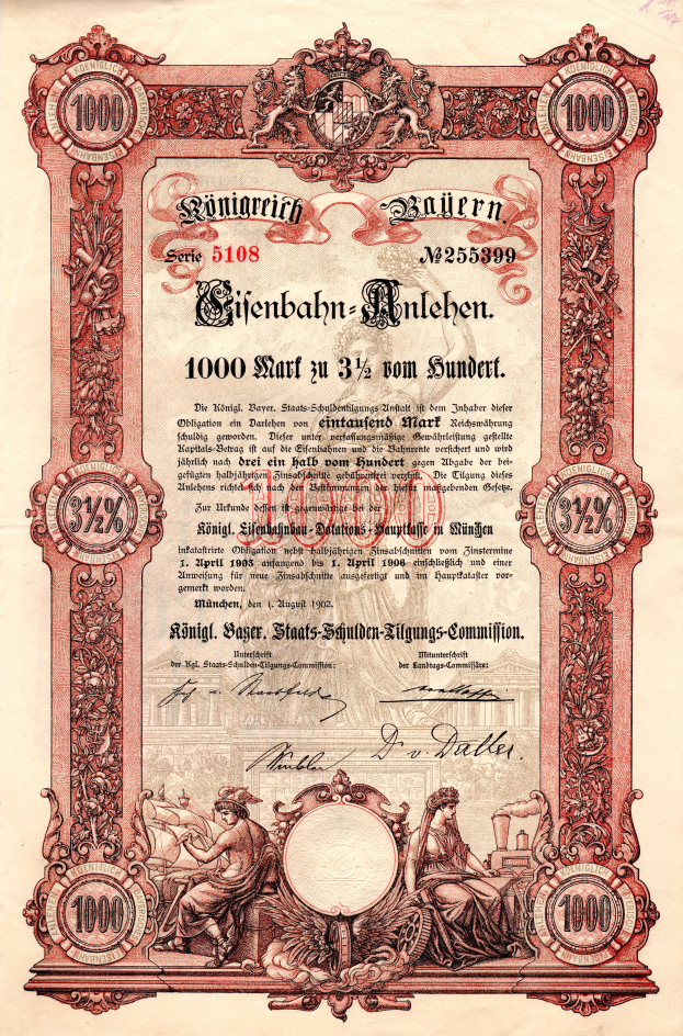 Ein altes deutsches Aktienzertifikat mit einem Mann und einer Frau, mit Text und Zahlen, die die Aktiennennwert angeben.