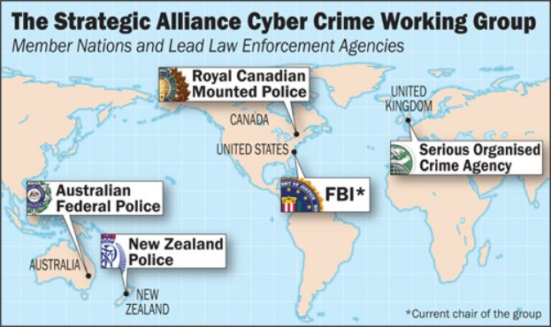 Plakat der Strategischen Allianz Cyber Crime Working Group mit einer farbcodierten Karte der beteiligten Organisationen, umgeben von ihren Logos und Namen in fetter schwarzer Schrift.