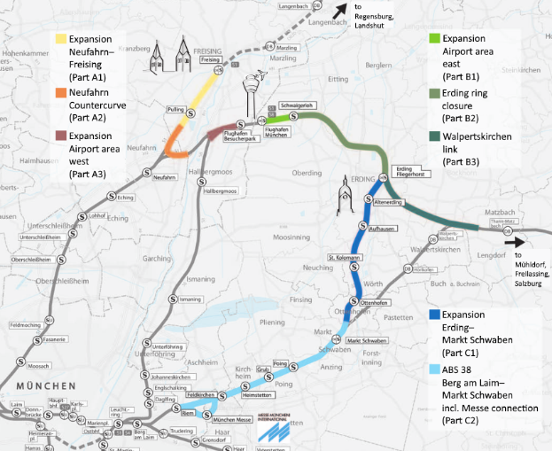 Eine detaillierte Stadtkarte, die eine hervorgehobene Zugroute von München nach Frankfurt zeigt, einschließlich Haltestellen, umliegenden Gebieten und Text mit Informationen zur Länge, Entfernung und Sehenswürdigkeiten des Zugs.