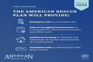 Plakat mit dem Titel "American Rescue Plan" auf blauem Hintergrund, weißer Schrift und einem Haus mit rotem Herzen als Grafik, mit dem Satz "Hilfe ist da" und einem Bild einer Person mit ausgestreckten Armen.