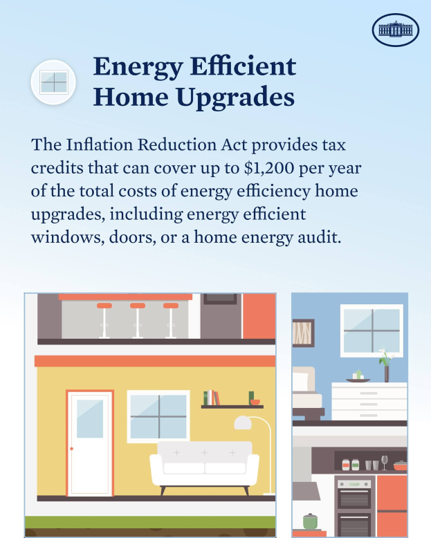Plakat mit dem Titel "Energieeffiziente Hausumbauten" mit einer Auflistung von Steuervergünstigungen für Hausumbauten wie Fenster, Türen oder Energieaudits, mit Bildern eines Hauses, einer Couch, einer Lampe, eines Schranks, einer Blume und weiterer Gegenstände.