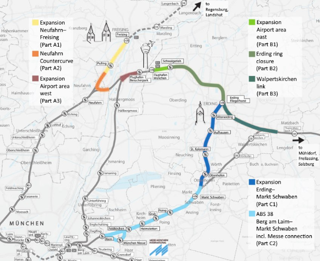 Eine detaillierte Stadtkarte mit einer hervorgehobenen Bahnroute von München nach Frankfurt, die Haltestellen, die Umgebung und zusätzliche Bahninformationen zeigt.
