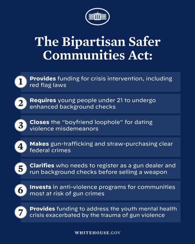 Ein Plakat mit der Aufschrift "The Bipartisan Safer Communities Act" in fetter schwarzer Schrift auf einem weißen Hintergrund, eingerahmt von einem schmalen schwarzen Rand, mit einem Bild eines blau gekleideten Menschen mit ausgestreckten Armen und entschlossener Miene.
