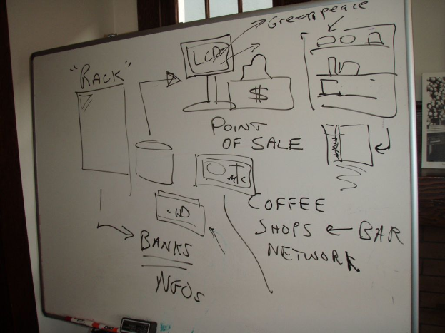 Ein Whiteboard mit Schrift, Markern und einem Wischer in der Nähe, mit einem QR-Code auf der rechten Seite und einer Wand im Hintergrund.