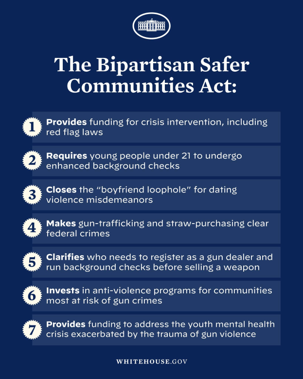 Ein Plakat mit der Aufschrift "The Bipartisan Safer Communities Act" in fetter, schwarzer Schrift auf einem weißen Hintergrund, eingerahmt von einem schmalen schwarzen Rand, mit einer Grafik einer Person in einem blauen Hemd mit ausgestreckten Armen und einem entschlossenen Gesichtsausdruck.