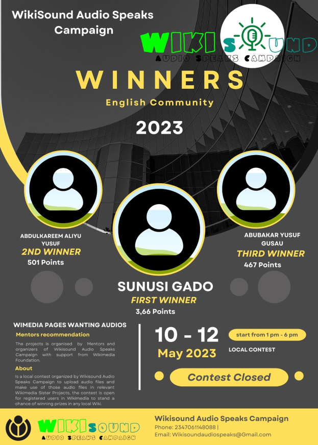 Buntes Plakat für die Wikisound Audio Spricht Kampagne mit einem blauen Hintergrund und gelben und weißen Text, das das Wort 'Gewinner' in fetten Großbuchstaben und mehrere strahlende Menschen in der Mitte zeigt, die die Gewinner der Kampagne feiern.